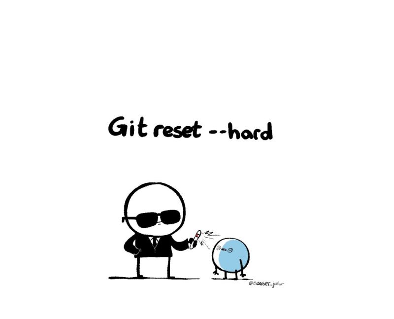 laysauchoa's tweet photo. git commands by @Nasser_Junior 😺

#DEVCommunity https://t.co/ap5vnGlJX8