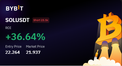 Even when I am bullish, I am trading 10min timeframe.

<a href="/MyAlgoTech/">MyAlgo</a> SuperSayan script gave me the perfect short entries like 10-20min ago.

Shorted all of them on <a href="/Bybit_Official/">Bybit</a> 🫡🫡🚀🚀