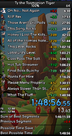 Pushed myself hard today and did a 9 Hour session of 100% Runs. Clutched out a pretty nice WR by 14s. First WR with new route! Aiming for 1:47 Next.