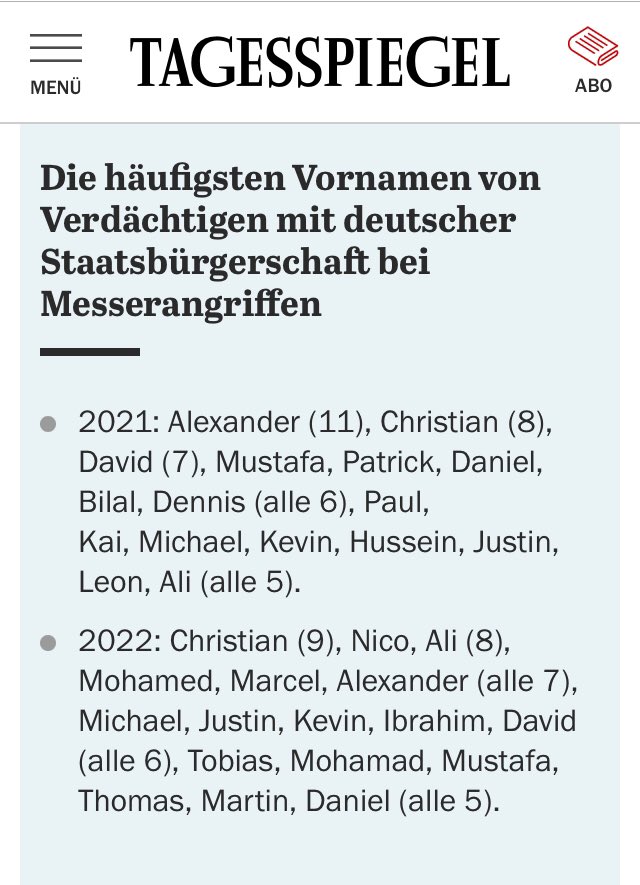 Hallaschka_HH's tweet photo. @mondschaf23 Das sind #Fakenews !
#Christian ist nur der häufigste Vorname bei Tatverdächtigen mit deutschem Pass (vor Nico, Ali und Mohamed)
Die meisten Tatverdächtigen in #Berlin sind aber AUSLÄNDER 
#Messerangriffe https://t.co/m8NsAsj2vj