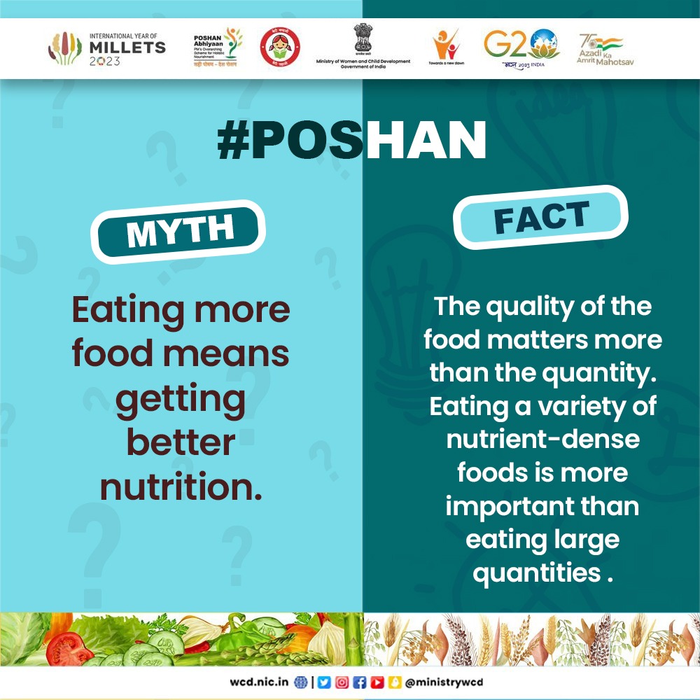 #Myth or #Fact? 
.
.
.
#PoshanAbhiyan #SahiPoshanDeshRoshan #InternationalYearOfMillets 
#IYM2023 #AmritMahotsav