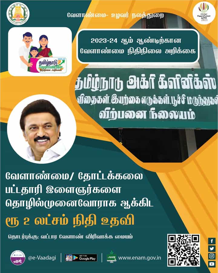 Department of Agriculture, TamilNadu on Twitter "TNAgriBudget202324