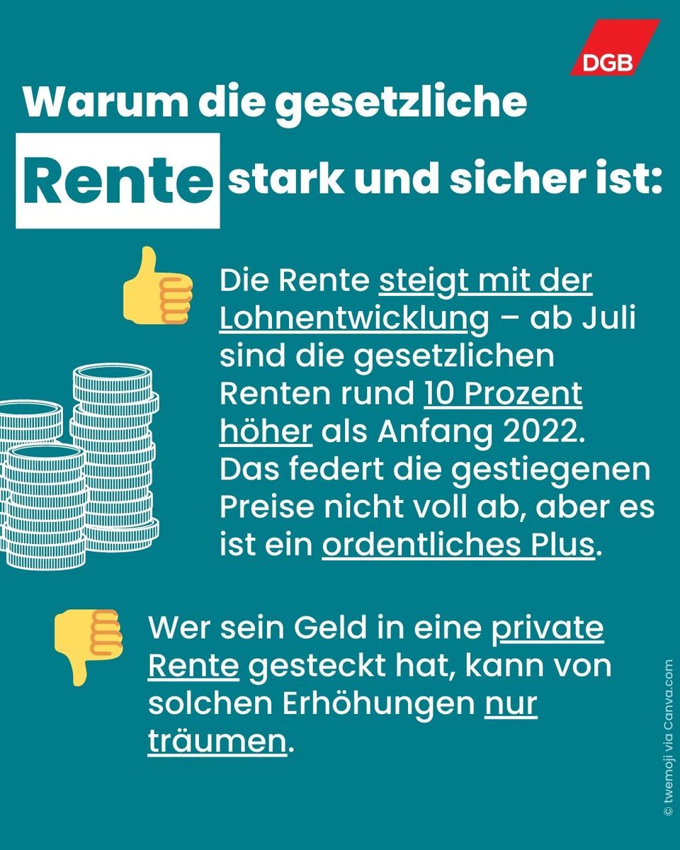 Im Juli steigt die #Rente. #DGB-Vorstandsmitglied <a href="/Anja_Piel/">Anja Piel</a> betont: „Weil die #Renten mit den Löhnen steigen, sind in Zeiten der #Inflation gute tarifliche #Lohnerhöhungen für Beschäftigte wie Rentenbeziehende gleichermaßen wichtig.“