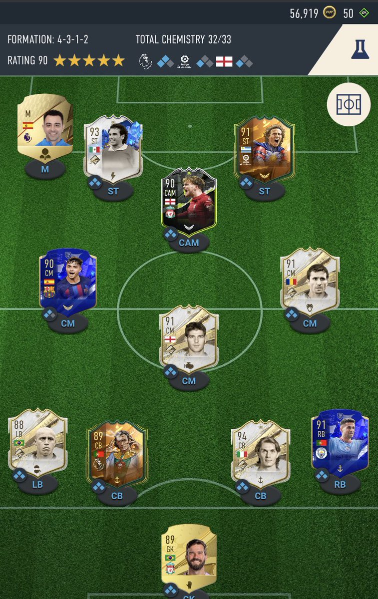 CASTR0_03's tweet photo. @FutSheriff Thoughts? https://t.co/QTo9pjJJoi