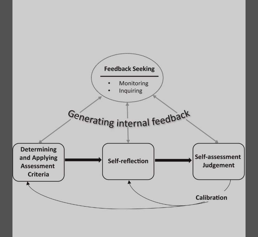Bas Trimbos tweet media