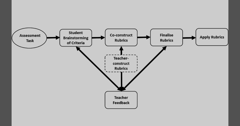 Bas Trimbos tweet media