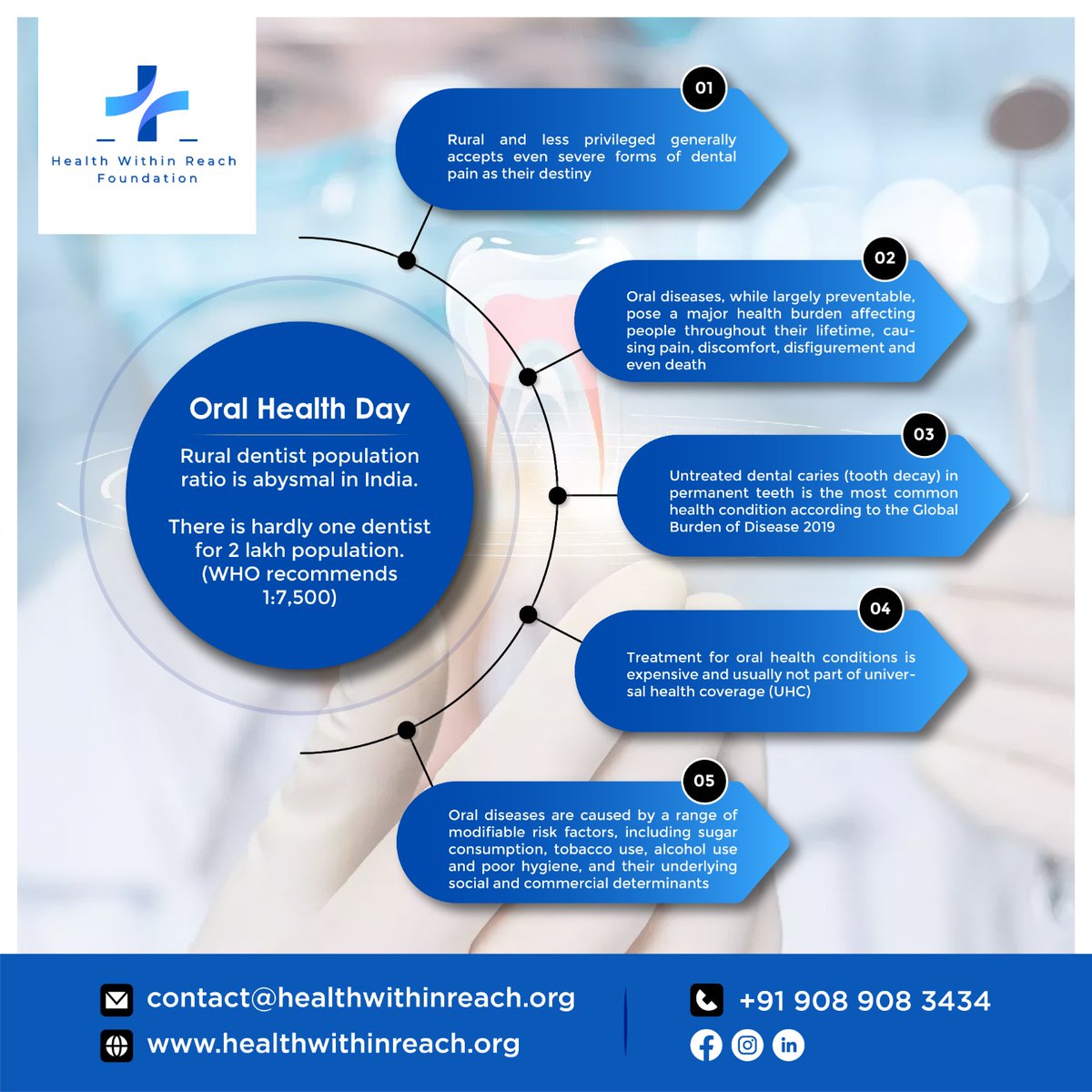 World Oral Health Day!

#WorldOralHealthDay #HealthyTeethHealthyBody #OralHealthMatters #NGOName #Healthcare #healthwithinreachfoundation.