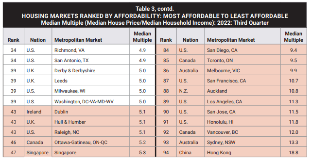 Peter Tulip tweet media
