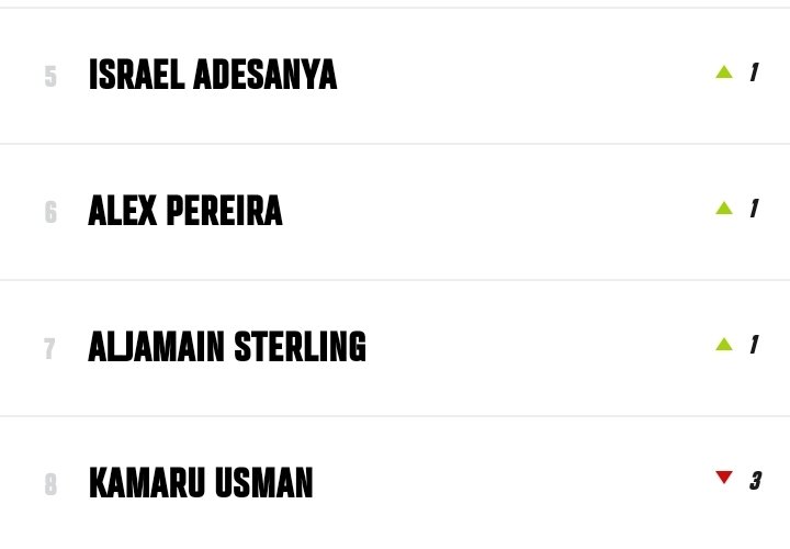 𝙒𝙊𝙉𝘿𝙀𝙍𝘽𝙍𝙀𝘼𝘿 🇦🇺 on Twitter "They threw Kamarus ass down the rankings 😭"