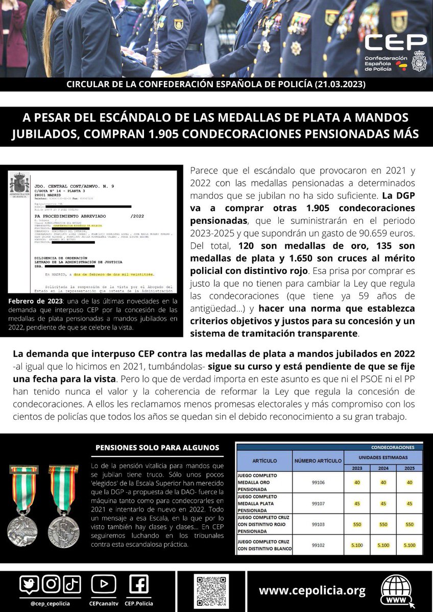 🥈 Debe ser que el escándalo de medallas de plata pensionadas a mandos ‘amigos’ en 2021 y 2022 no les pareció suficiente. Ahora van y compran 1.905 condecoraciones más. En <a href="/cep_cepolicia/">CEP</a> seguiremos llevando a los tribunales un sistema que ni PP ni PSOE han querido cambiar nunca.