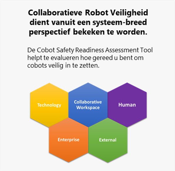 🤖 🤷‍♂️Ben je klaar om de risico's in de #samenwerking tussen #mens en #robot te identificeren? Je kan je ‘Cobot Safety Readiness’ meten met een nieuwe tool van KU Leuven.

Meer weten? 💡

prebes.be/nieuws/2023/03…

#arbeidsveiligheid #preventie #preventieadviseur #welzijnophetwerk