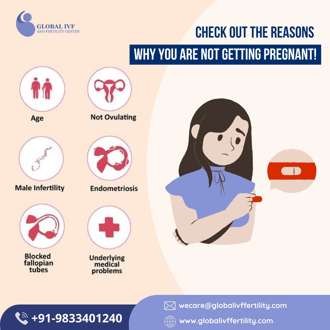 Common causes of infertility in women include fallopian tube obstruction, age, not ovulating, endometriosis, and underlying medical problems.

Visit- globalivffertility.com

#infertility #ivf #ivfjourney #ttccommunity #infertilityawareness #infertilityjourney