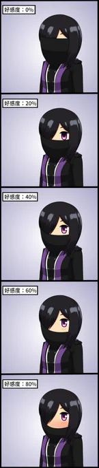 まだ本格的な出番が無いから予想という体でやりたい放題描けちゃう
これをシュレディンガーのリタと名付けたい 