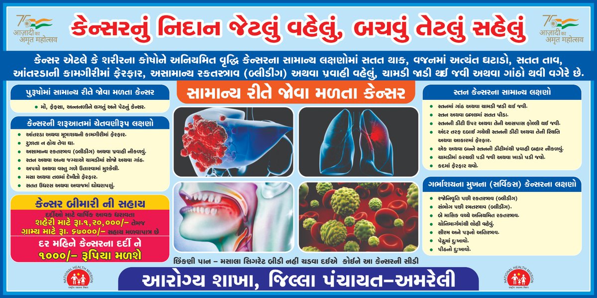 #કેન્સરનું_નિદાન_જેટલું_વહેલું_બચવું_તેટલું_સહેલું 
<a href="/ddoamreli/">DDO Amreli</a> <a href="/CollectorAmr/">Collector & DM Amreli</a> @GujHFWDept <a href="/NHMGujarat/">NHM Gujarat</a> <a href="/InfoAmreliGoG/">Info Amreli GoG</a>