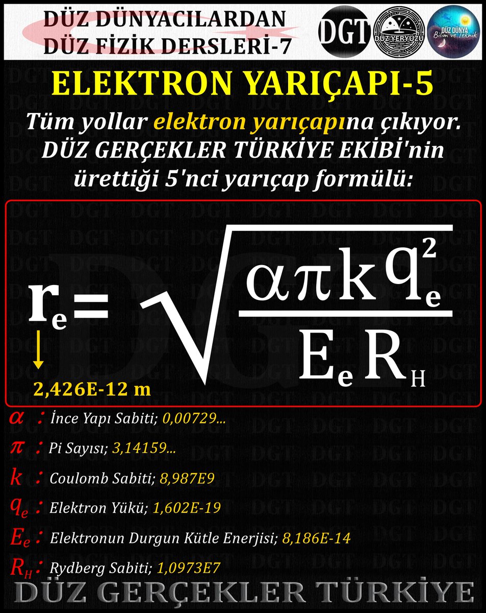 Elektronun spini olduğunu ama bunun elektronun döndüğü anlamına gelmediğini söyleyen bir şeyi fizik olarak kabul eden akademisyenlerin elektron yarıçapını söyleyememesi da gayet doğal. Bilimde de politika gibi küreselci merkezler ne derse o tekrarlanıyor, oysa gerçekler ortada.