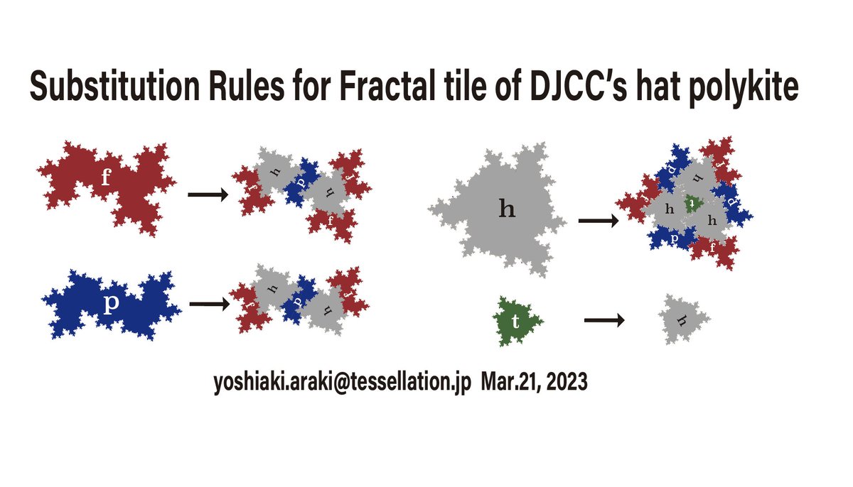 Yoshiaki Araki 荒木義明 tweet media
