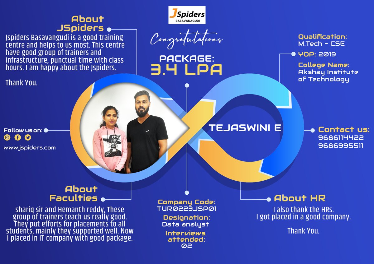 BrandingJsp's tweet image. Congratulations TEJASWINI E For getting placed as DATA ANALYST 

#jspidersbasavanagudi
#placedstudents 
#devopsstudents
#computerscience 
#studentreview
#devopstraining
#offlinelearning
#bestcourses
#growwhileyoulearn
#trainingdevops
#developer
#dataanlayst 
#devopstools
