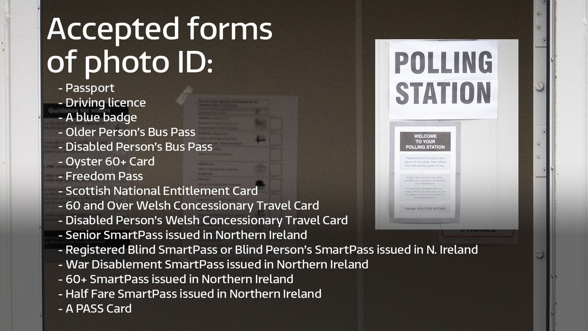 GMB's tweet photo. From 4 May 2023, voters in England will need to show a photo ID to vote at polling stations in some elections.

Here is a list of accepted forms of photo ID. 👇 https://t.co/e7SbhQ1nda