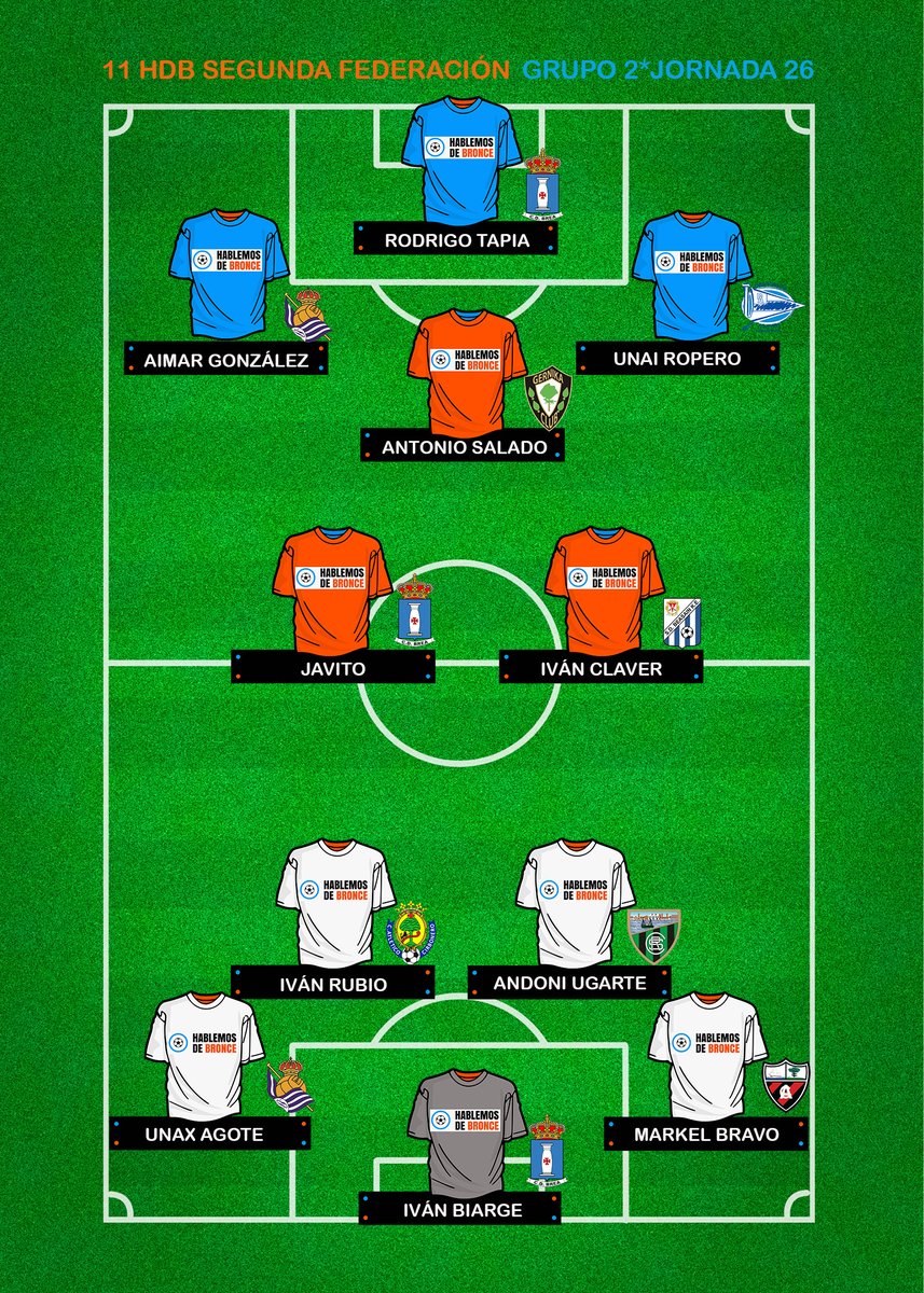 HablemosDBronce's tweet photo. Este fue el #11HdB del Grupo 2 en la Jornada 26 de #SegundaFederación https://t.co/xiTa1xPjpl