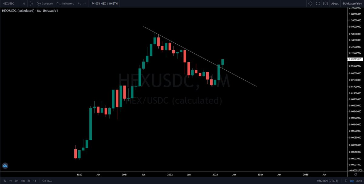 HEXtronaut tweet media