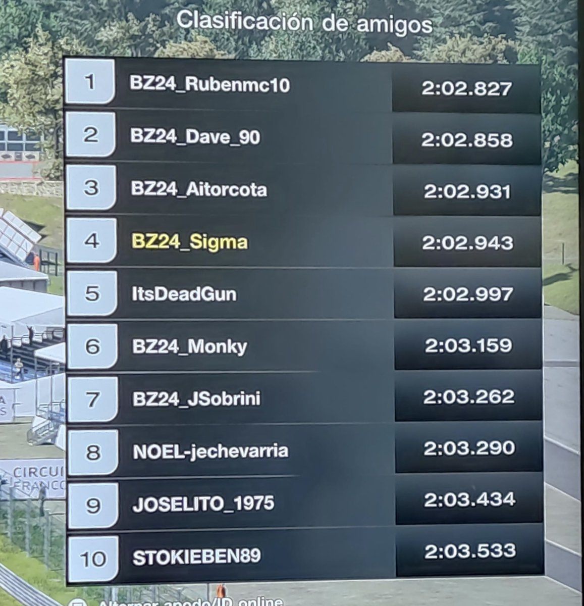 BIONICzero24's tweet photo. Alguien más entra en el club del 2:02?
Vaya pique tienen los Bionicos entre ellos 😂 que alguien pare a estas bestias 🙏
En vuestros equipos también se pican así? 😅
#GOBZ24 #WeAreBIONIC #GranTurismo7 https://t.co/fEQdjL1G0x
