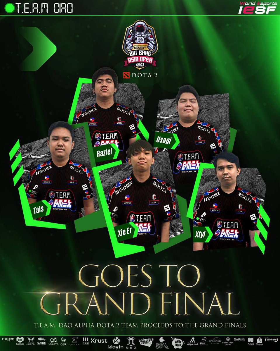 TEAMwalletCom's tweet photo. 🔔🏁Big Announcement:

🎮TEAM DAO ALPHA DOTA 2 punched their ticket to Grand Finals at WORLD IESF BIGBANG 2023 after defeating the team from Pakistan.

Get ready to witness the clash in the finale!

🏆TEAM DAO for the win!🏆

#Esports #dota2 #gaming @IeSF_Master @DOTA2 https://t.co/OXipNVWx95