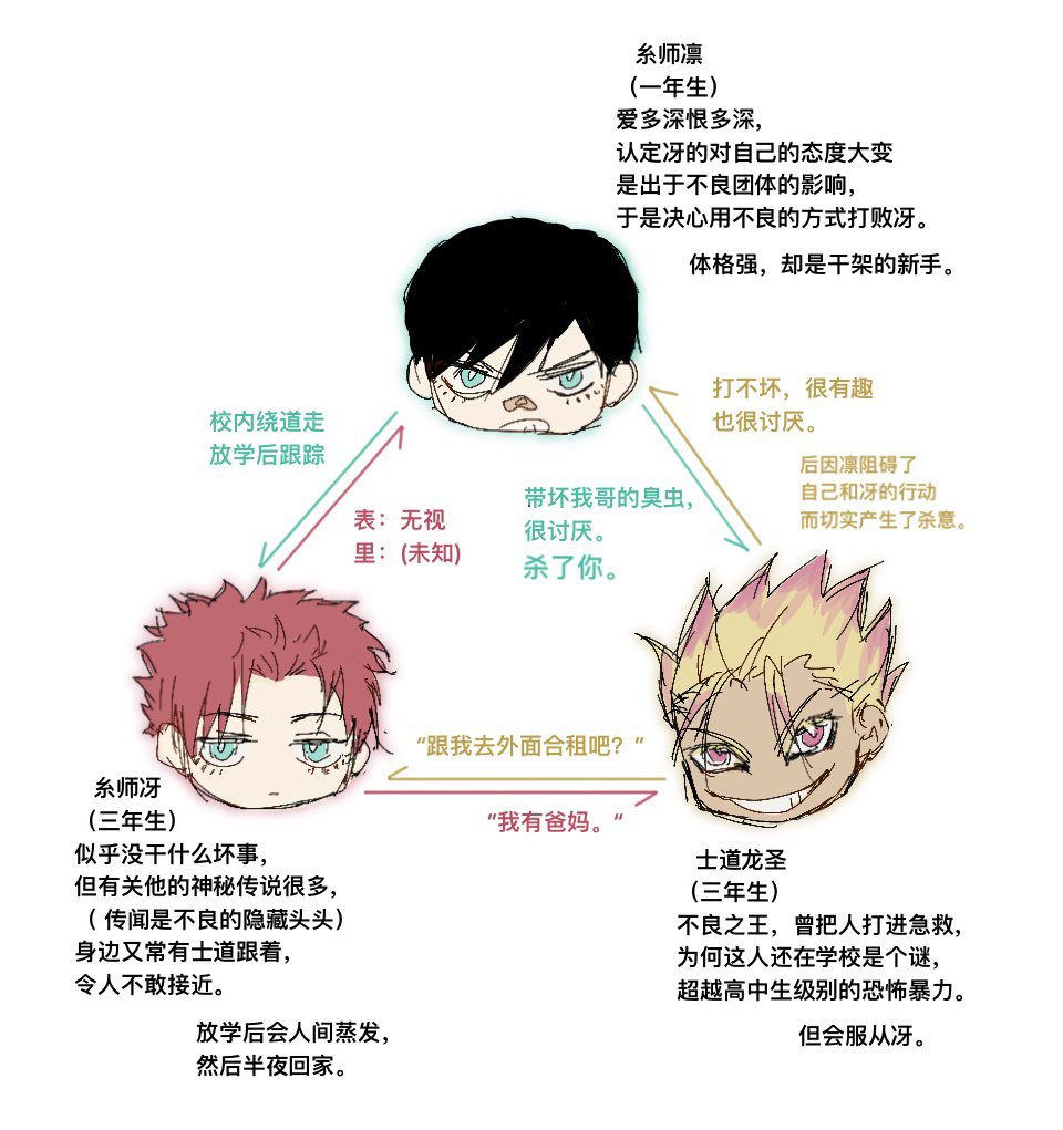 ブルーロック アニメイト 特典 アクキー 凛 冴 Amazon.co.jp: TVアニメ