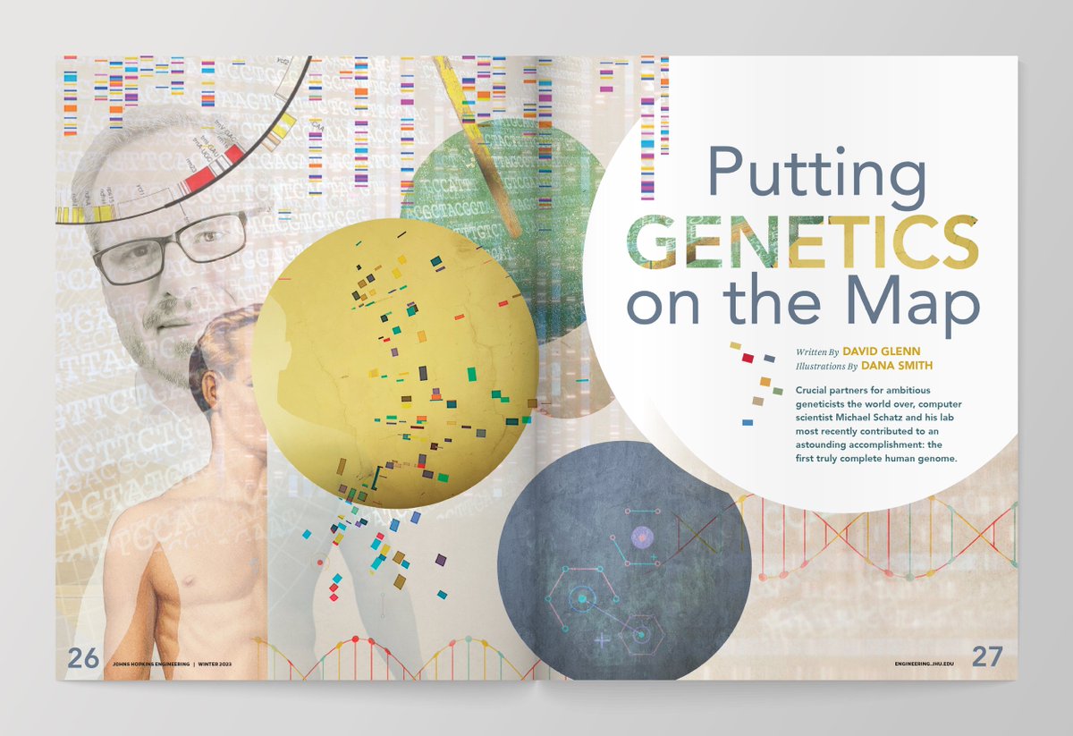 cutoncedesign's tweet photo. New Editorial Work by Cut Once Branding and Design - Putting Genetics on the Map - For further information, please visit: https://t.co/l64cmkZKxw
#branding #marketing #strategy #design #cutonce #cutoncedesign 
@cutoncedesign https://t.co/u3EIKhyR4C