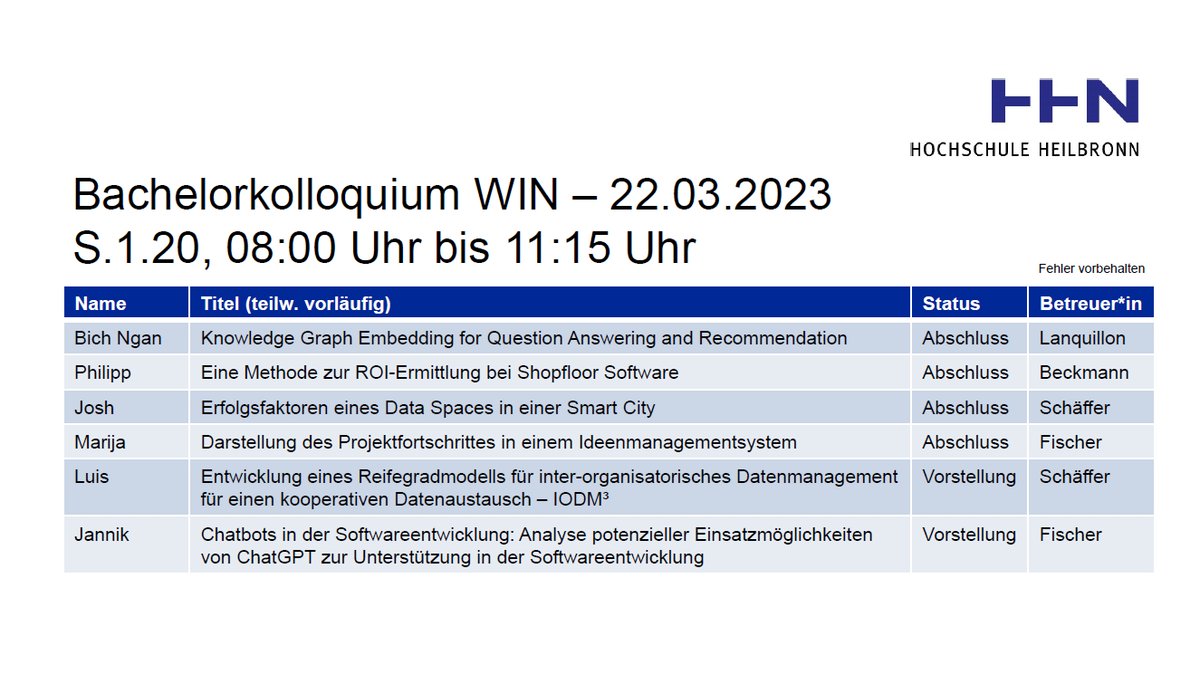 hhn_win's tweet image. Durch unsere fleißigen Studierenden wird es morgen voller im #Bachelorkolloquium. Dabei sind folgende Themen dabei: Von #KnowledgeGraphen, #ShopfloorSysteme über #SmartCity, #Projektmanagement und #Datenmanagement bis hin zu #ChatGPT. Da ist doch fast für jede*n etwas dabei.