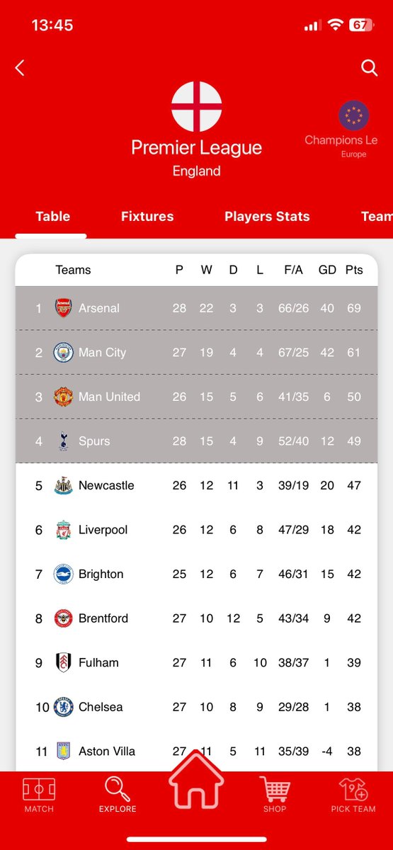 Gunners tweet media
