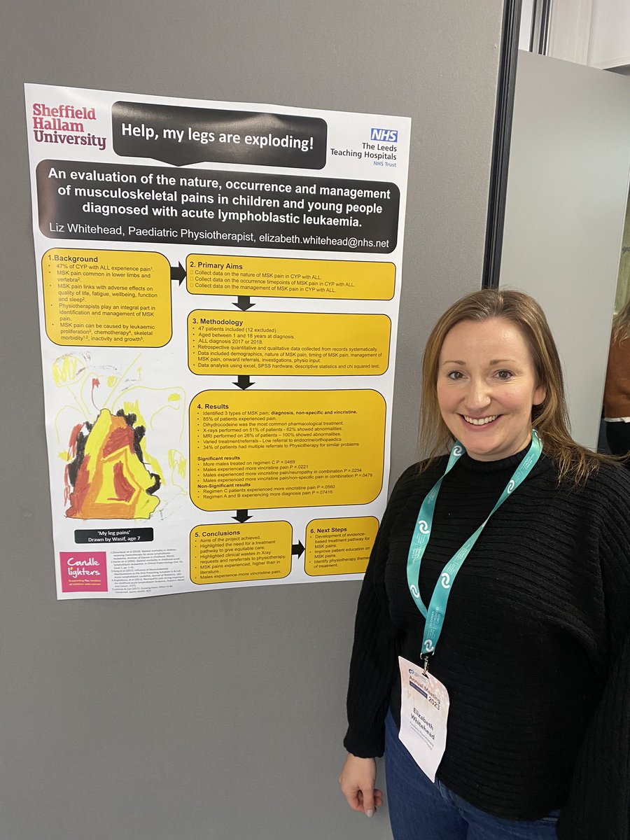 lizzykwhitehead's tweet photo. Proud to have my MSc poster accepted @CCLG_UK conference. Thanks to all that came to ask questions, @CandlelightersT for part funding my MSc, @LTHTPaedPhysio for being a fab, supportive team @Leeds_Childrens for enabling us to do research and my patient for his leg pain artwork https://t.co/b4Msui28DD