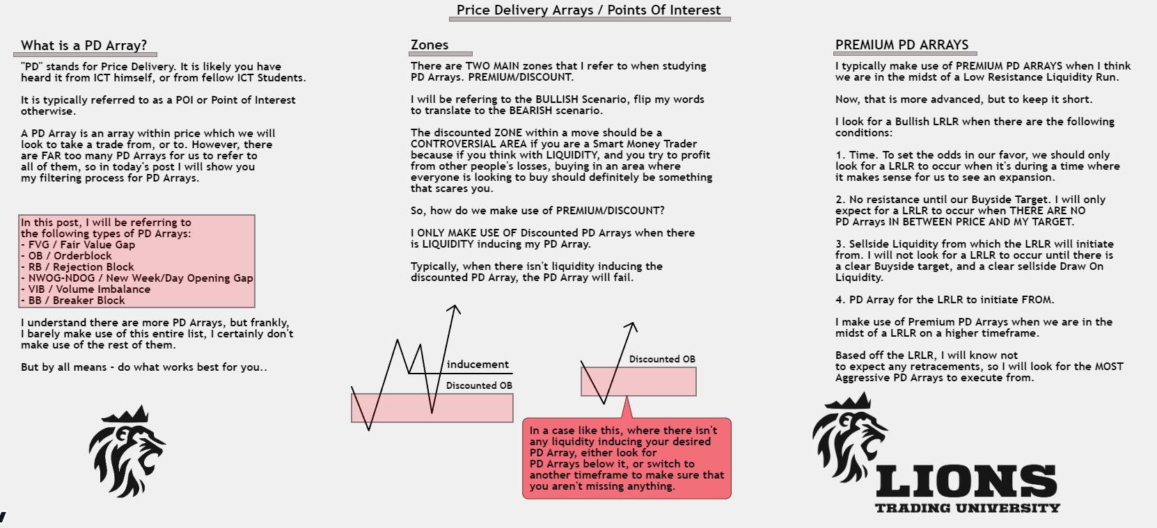 opsec on Twitter: "🌟 Educational Masterpiece 🌟 🥂Explaining the 𝗣𝗗 𝗔𝗿𝗿𝗮𝘆