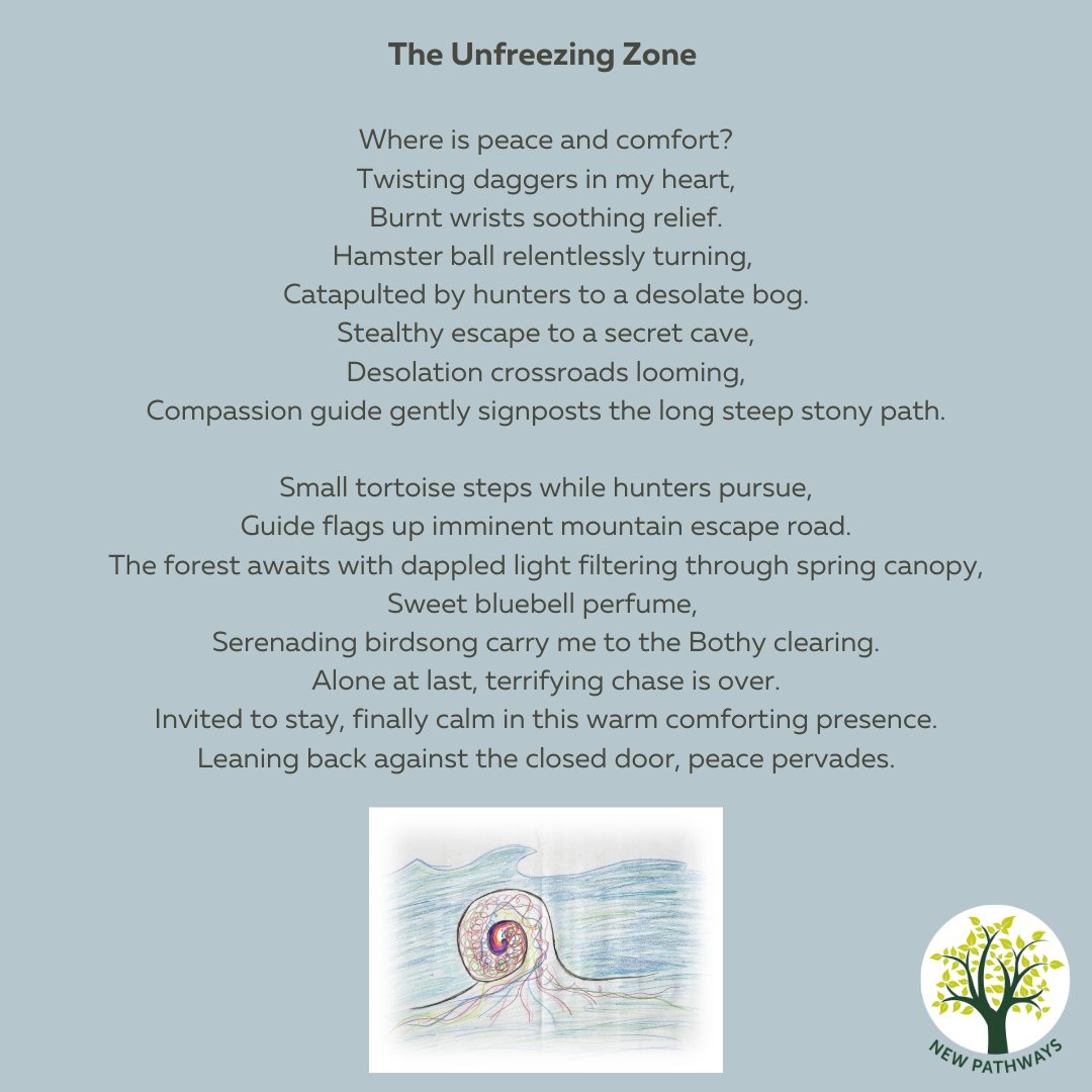 newpathways_'s tweet photo. #WorldPoetryDay
"Invited to stay, finally calm in this warm comforting presence.
Leaning back against the closed door, peace pervades."
#survivorvoices #writingfortherapy #writingfortrauma #traumarecovery #sexualviolence https://t.co/FMAvz5cf7q