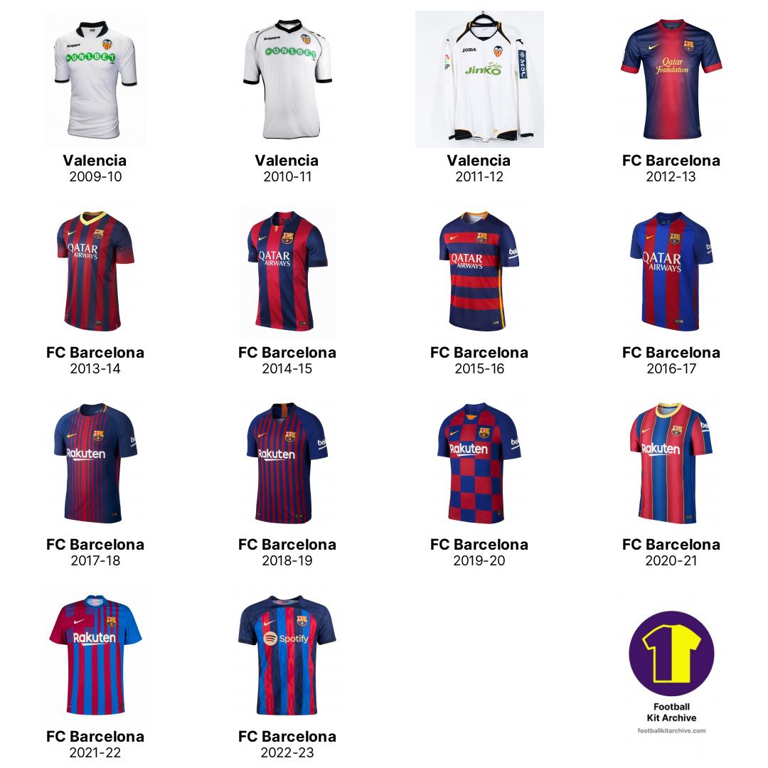  Happy Birthday, Jordi Alba - Here\s his Career in Shirts

Which one\s your favorite?  