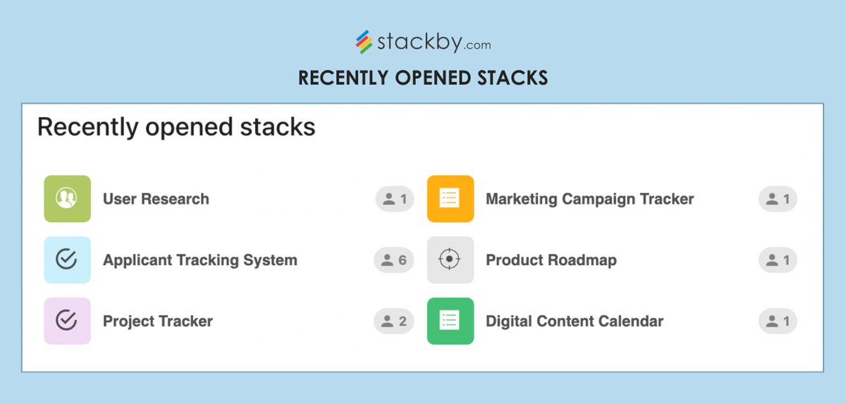 StackbyHQ's tweet image. 𝗟𝗮𝘂𝗻𝗰𝗵𝗲𝗱: 𝗥𝗲𝗰𝗲𝗻𝘁𝗹𝘆 𝗢𝗽𝗲𝗻𝗲𝗱 𝗦𝘁𝗮𝗰𝗸𝘀 𝗼𝗻 𝘆𝗼𝘂𝗿 𝗗𝗮𝘀𝗵𝗯𝗼𝗮𝗿𝗱 

Now automatically see your last opened stacks on your dashboard, and navigate to your stacks faster. 

What do you think of this feature? 

Comment and let us know 🙌

#stackby #nocode