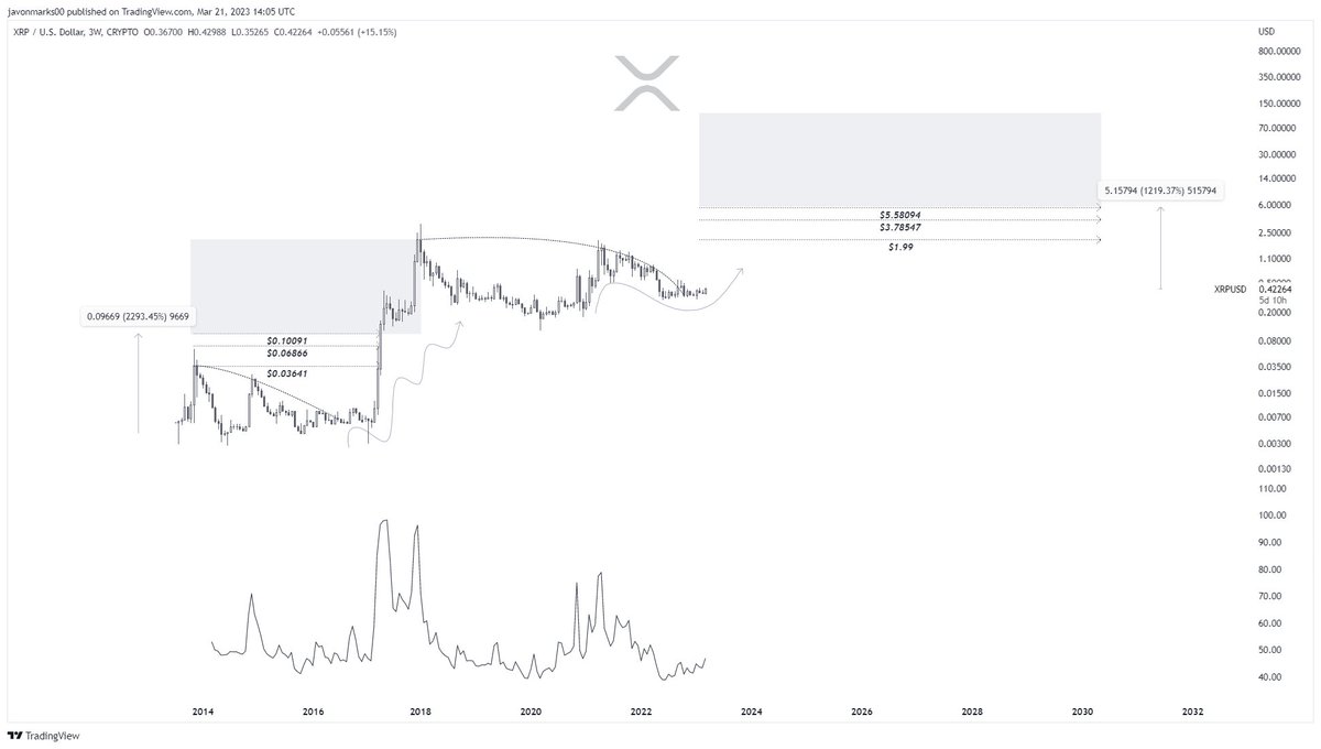JAVON⚡️MARKS tweet media