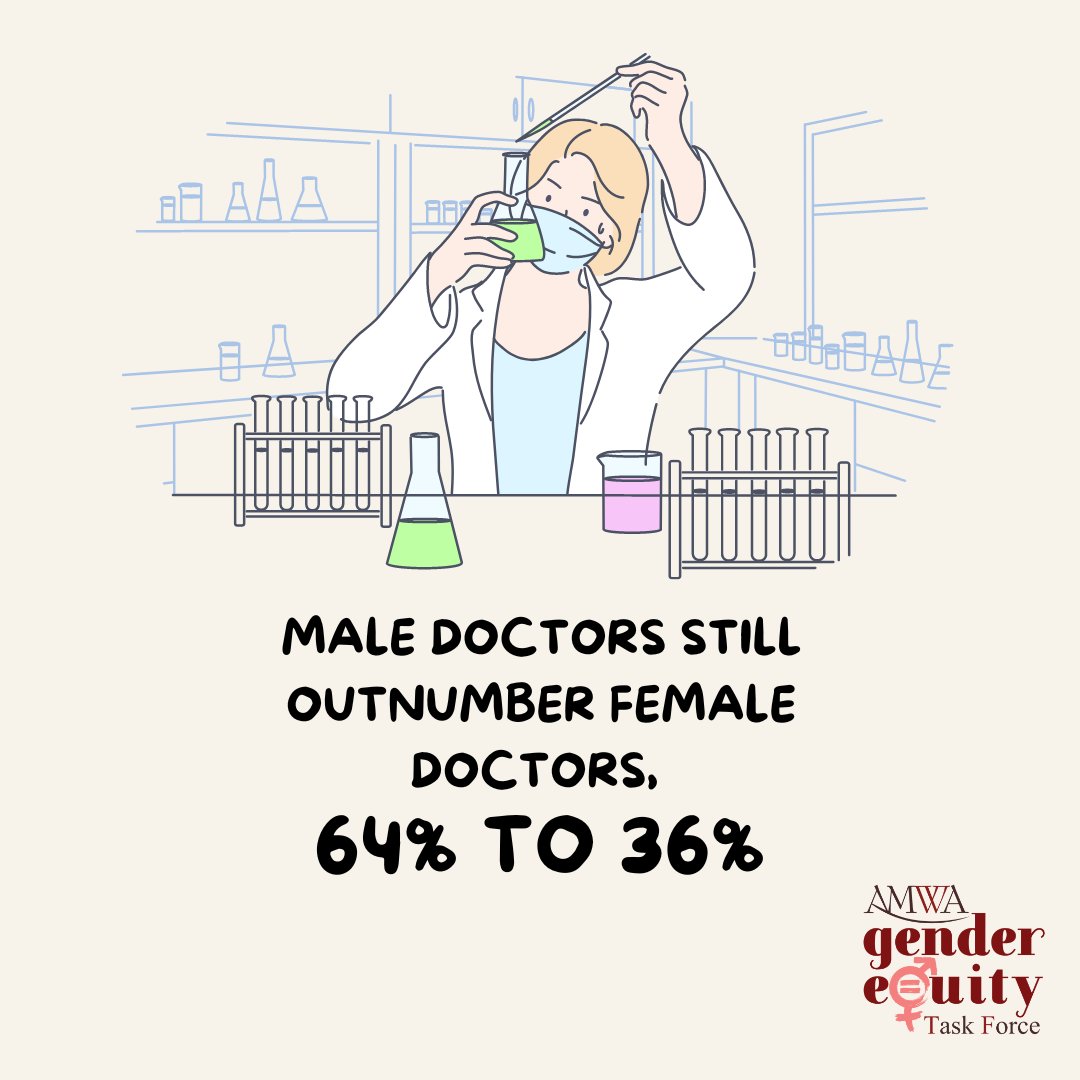 (1/3) Gender disparities persist in medicine, despite women outnumbering men in medical school. Join AMWA's Gender Equity Task Force for inclusion and equity in healthcare: bit.ly/amwa-getf #WomenInMedicine #MedTwitter