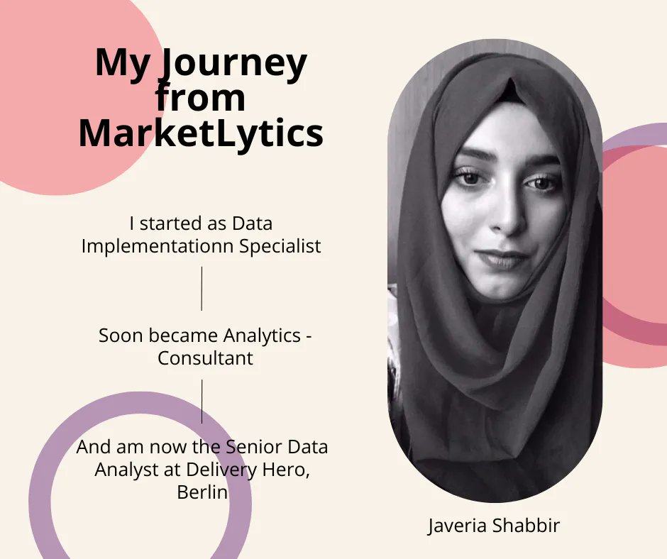 At MarketLytics our Alumni is still part of our Clan and we do not hesitate to cheer them on. Meet Javeria Shabbir who joined us in 2019 and her journey now takes her to Berlin, Germany where she is working as Senior Data Analyst for Delivery Hero