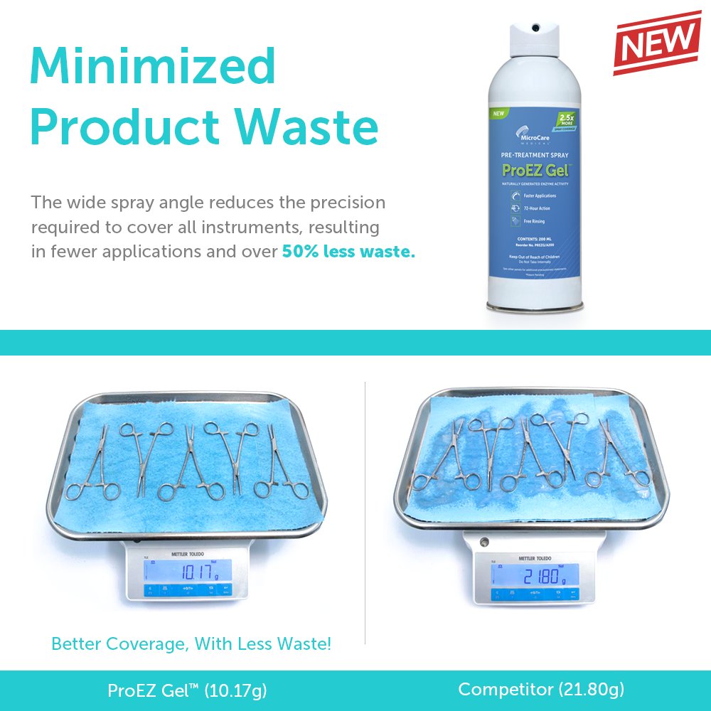 MicroCareMed tweet picture