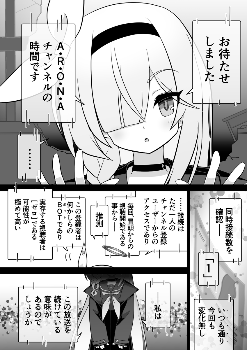 A.R.O.N.A†CHANNEL
#ブルアカ 