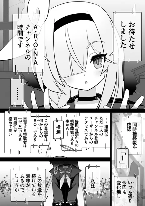 A.R.O.N.A†CHANNEL
#ブルアカ 