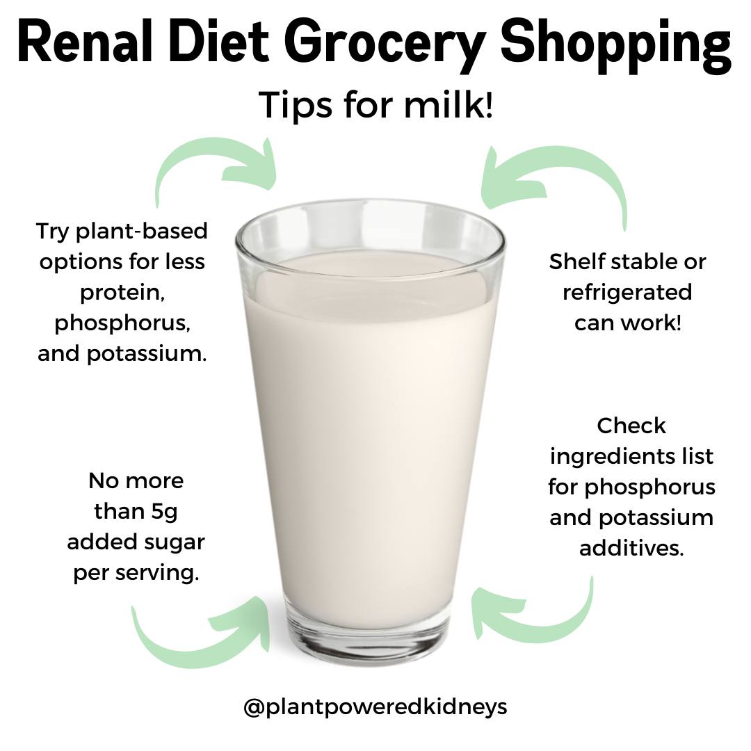 Plant-Powered Kidneys (@plntpwrdkidneys) on Twitter photo plantpoweredkidneys.com/renal-diet-gro… plantpoweredkidneys.com/renal-diet-gro…