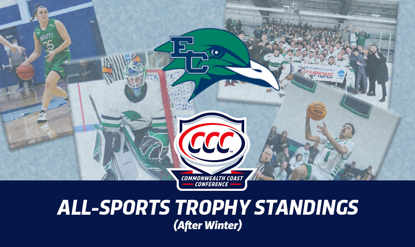 CNE_Sports's tweet photo. It's been a great winter season for #CCCSports and it's still not over!
Due to the success of @ECGulls in CCC competition, they lead both the Men's and Women's All-Sports Trophy races after winter championships!
READ: https://t.co/R763PwlsHW
#CCCMBB #CCCWBB #CCCMIH #CCCWIH https://t.co/GdX2Napjg6