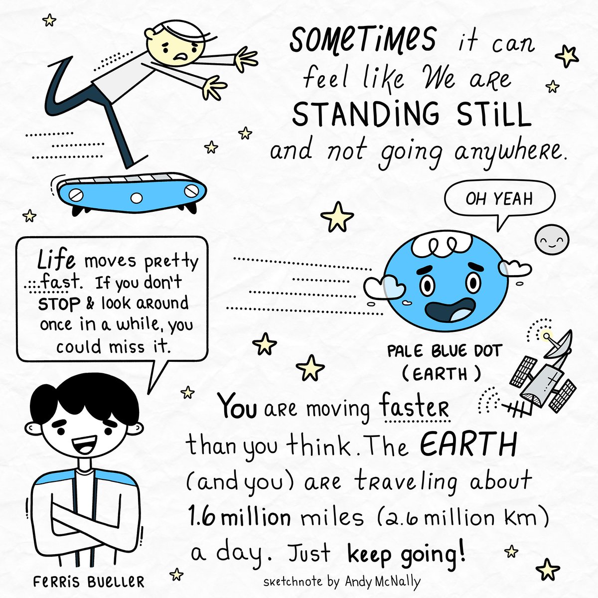 Keep Going!!
You are already moving faster than you think. It is also good to stop and enjoy things.

#sketchnotes #illustration #conceptsapp #Earth #keepgoing #FerrisBueller #80smovies #sciencefacts #visualnotes