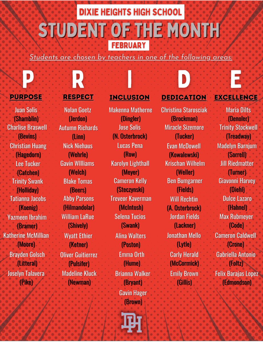 Congratulations to our PBIS Students of the Month for February! Very PRIDEful of all the dedication and hard work they put in.