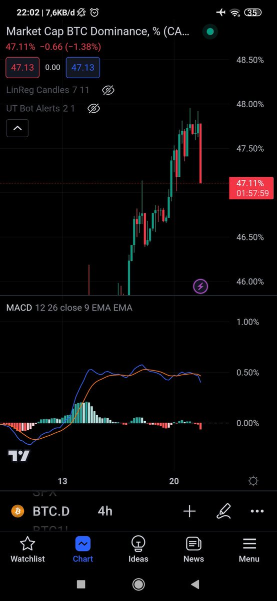 _Musyrifil's tweet photo. @cryptondo ALTPARTY begun? https://t.co/uzzne4bJKC