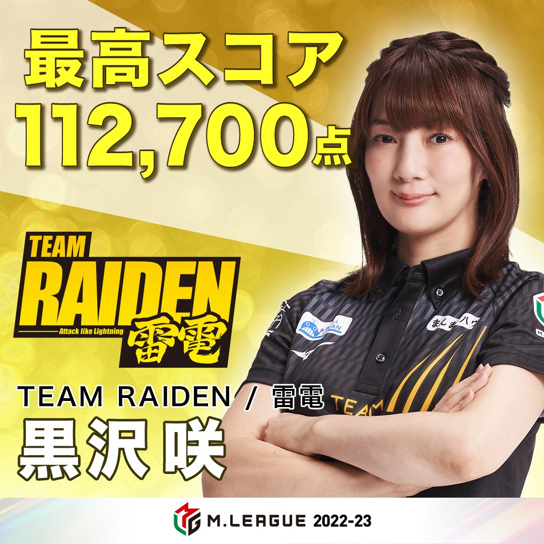 m_league_'s tweet photo. #Mリーグ 2022-23シーズン

◢◤　個人賞部門受賞者　◢◤

👑個人スコア賞👑
KONAMI麻雀格闘倶楽部
#伊達朱里紗 選手🥇
【320.2pt】

🏋️‍♂️最高スコア賞🏋️‍♂️
チーム雷電
#黒沢咲 選手🥇
【112,700点】

💃4着回避率賞💃
EX風林火山
#勝又健志 選手🥇
【0.9130】