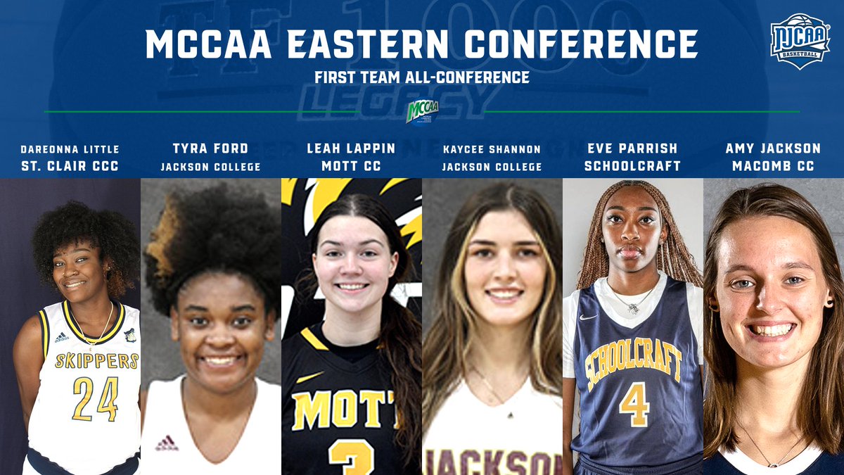 MCCAA Eastern Conference First Team