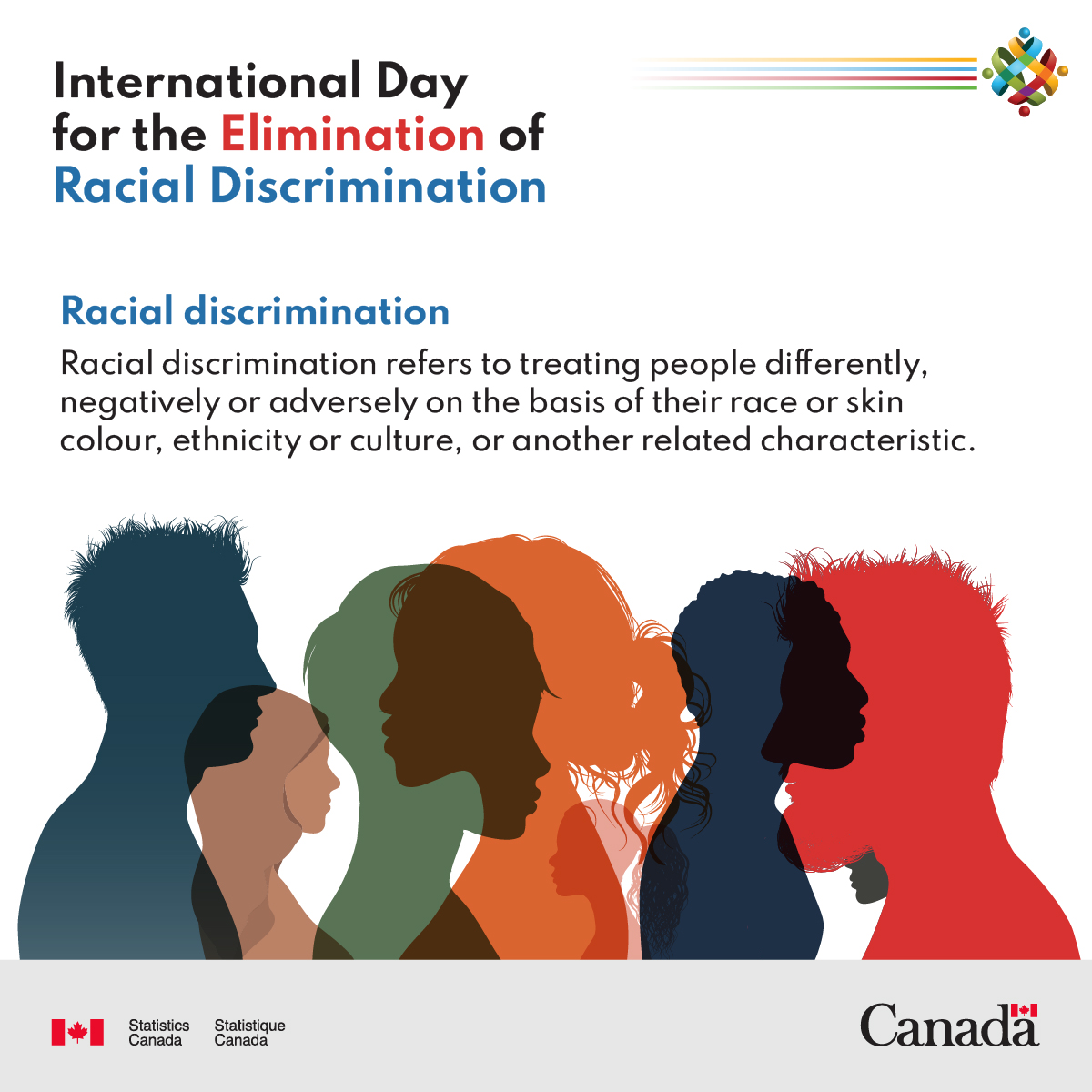 StatCan_eng's tweet photo. We also encourage you to listen to our #EhSayers #podcast episode “Created Equal,” where we address systemic racism in Canada and its connection with data: https://t.co/wfc6GelPIu. #IDERD2023 https://t.co/xOacm5lQ3R