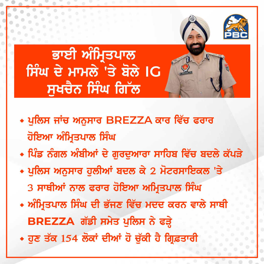 ਭਾਈ ਅੰਮ੍ਰਿਤਪਾਲ ਸਿੰਘ ਦੇ ਮਾਮਲੇ 'ਤੇ ਬੋਲੇ IG ਸੁਖਚੈਨ ਸਿੰਘ ਗਿੱਲ | Panjkab BC

#PunjabPolice #IGSukhchainSingh #punjab #police #viralnews #viralpost2023 #PunjabNews #news #dailynewsupdates